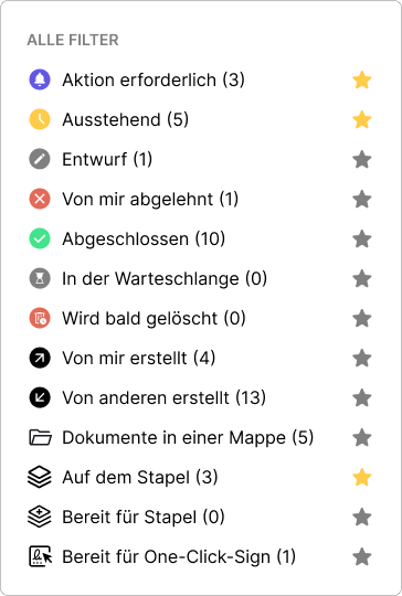 Academy-DE_Dashboard-2.png