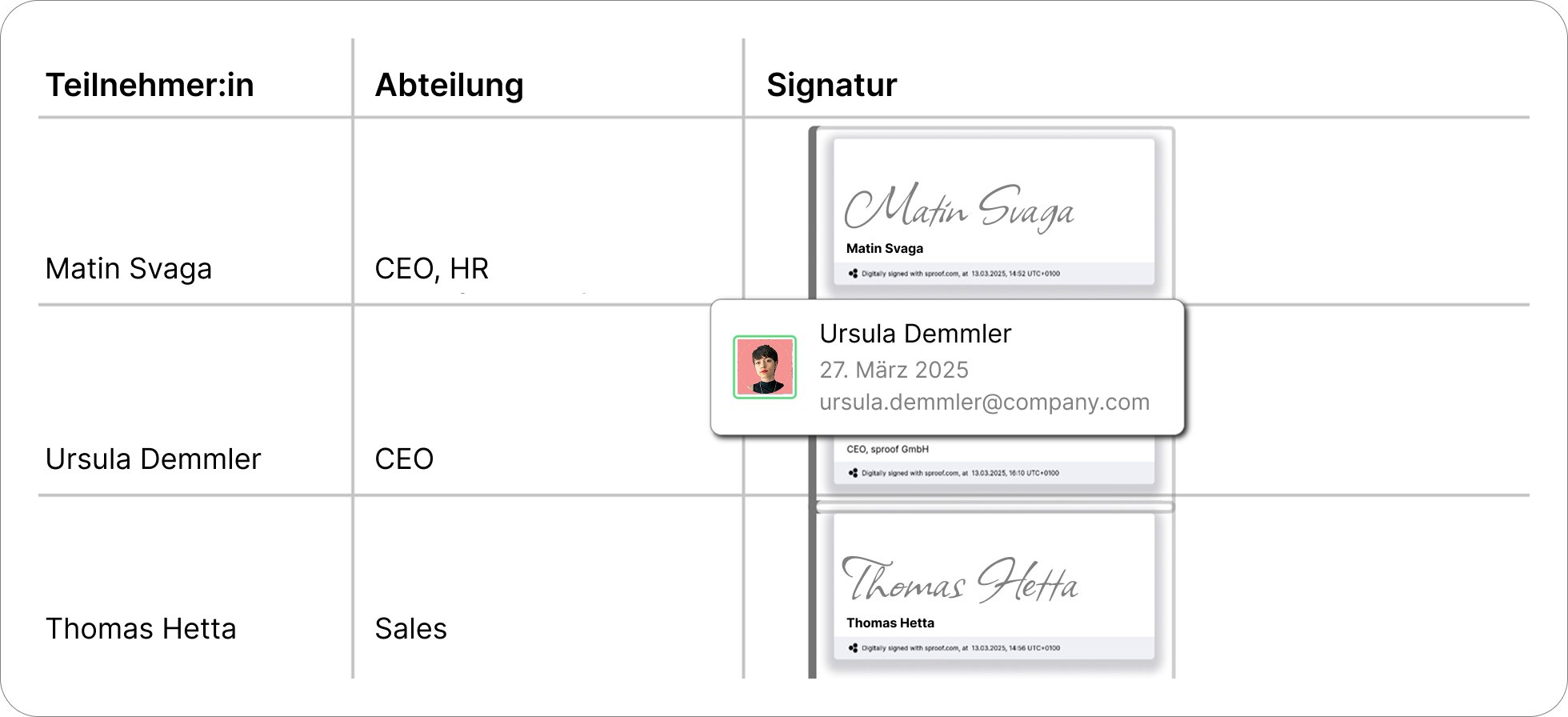Signaturen prüfen.png